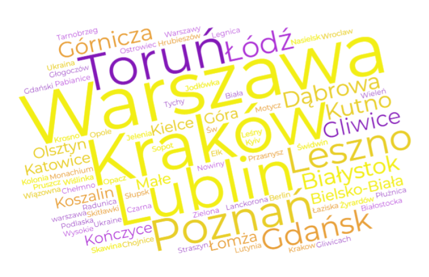 Nazwy miejscowości, z których są uczestnicy i uczestniczki 8. Forum Praktyków Partycypacji